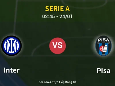 Kết Quả: Inter 6-2 Pisa – Highlight & Bàn Thắng | Serie A