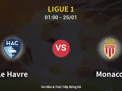 Kết Quả: Le Havre 0-0 Monaco – Highlight & Bàn Thắng | Ligue 1