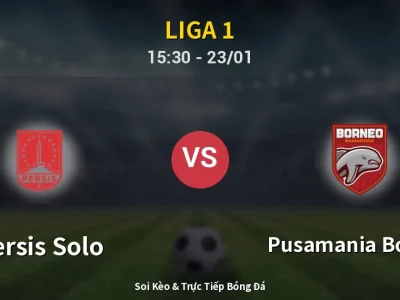 Kết Quả: Persis Solo 0-1 Pusamania Borneo – Highlight & Bàn Thắng | Liga 1