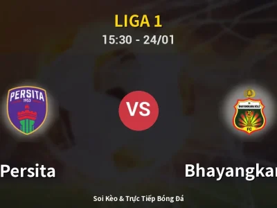 Kết Quả: Persita 1-1 Bhayangkara FC – Highlight & Bàn Thắng | Liga 1