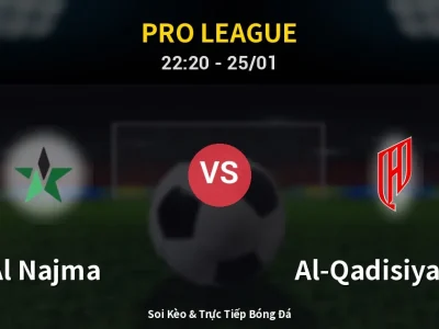 Soi Kèo Al Najma vs Al-Qadisiyah FC – 22:20 25/01 | Nhận Định, Dự Đoán Tỷ Số