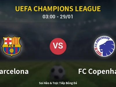Kết Quả: Barcelona 4-1 FC Copenhagen – Highlight & Bàn Thắng | UEFA Champions League