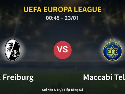 Kết Quả: SC Freiburg 1-0 Maccabi Tel Aviv – Highlight & Bàn Thắng | UEFA Europa League
