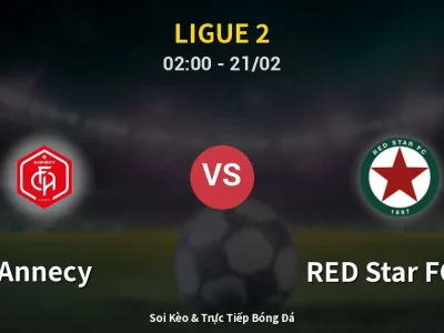 Kết Quả: Annecy 2-1 RED Star FC 93 – Highlight & Bàn Thắng | Ligue 2