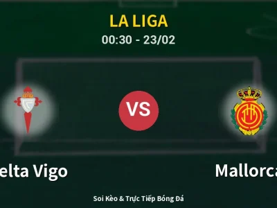 Kết Quả: Celta Vigo 2-0 Mallorca – Highlight & Bàn Thắng | La Liga