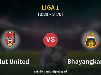 Kết Quả: Malut United 1-2 Bhayangkara FC – Highlight & Bàn Thắng | Liga 1