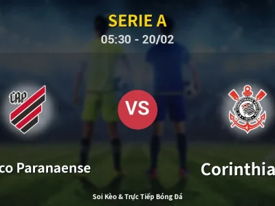 Kết Quả: Atletico Paranaense 0-1 Corinthians – Highlight & Bàn Thắng | Serie A