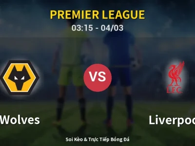 Kết Quả: Wolves 2-1 Liverpool – Highlight & Bàn Thắng | Premier League