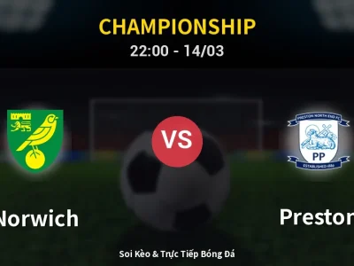 Soi Kèo Norwich vs Preston – 22:00 14/03 | Nhận Định, Dự Đoán Tỷ Số