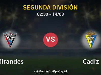 Kết Quả: Mirandes 0-2 Cadiz – Highlight & Bàn Thắng | Segunda División
