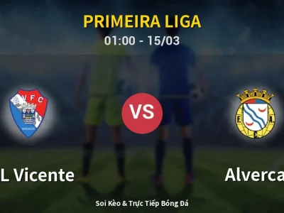 Kết Quả: GIL Vicente 2-2 Alverca – Highlight & Bàn Thắng | Primeira Liga
