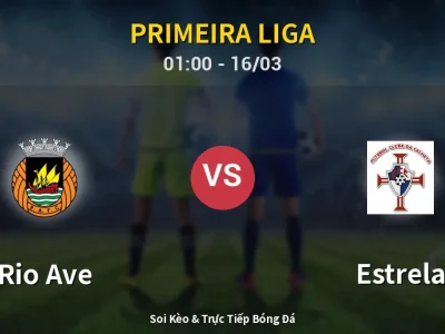 Kết Quả: Rio Ave 2-1 Estrela – Highlight & Bàn Thắng | Primeira Liga