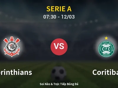 Kết Quả: Corinthians 0-2 Coritiba – Highlight & Bàn Thắng | Serie A