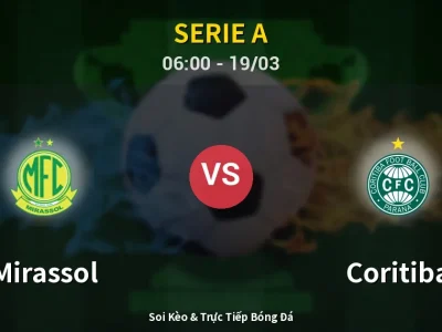Kết Quả: Mirassol 0-1 Coritiba – Highlight & Bàn Thắng | Serie A