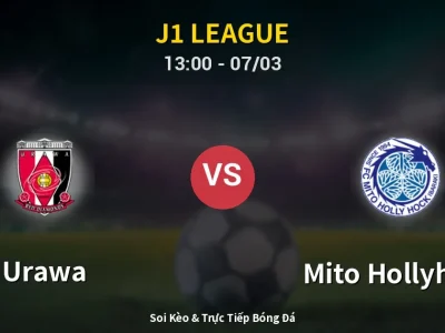 Kết Quả: Urawa 2-0 Mito Hollyhock – Highlight & Bàn Thắng | J1 League