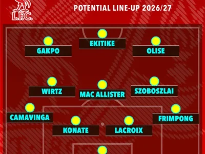 Đại Địa Chấn Anfield: 4 Trụ Cột Liverpool Đồng Loạt Ra Đi, Đội Hình Mới Sẽ Ra Sao?