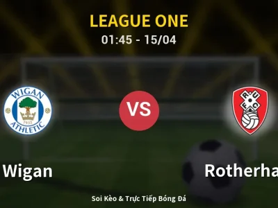 Kết Quả: Wigan 3-0 Rotherham – Highlight & Bàn Thắng | League One