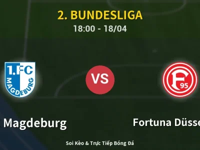 Soi Kèo 1. FC Magdeburg vs Fortuna Düsseldorf – 18:00 18/04 | Nhận Định, Dự Đoán Tỷ Số