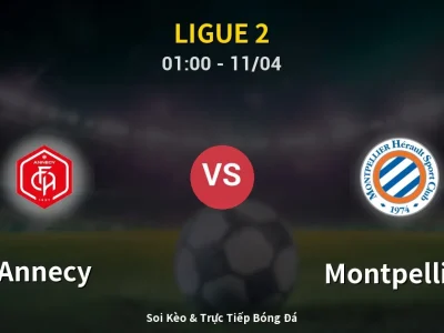 🔴 Trực Tiếp: Annecy 0-0 Montpellier – Link Xem Ligue 2 (Full HD)