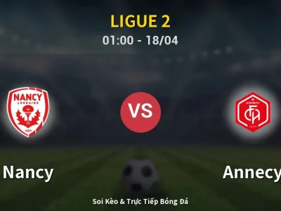 Kết Quả: Nancy 1-5 Annecy – Highlight & Bàn Thắng | Ligue 2