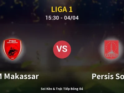 🔴 Trực Tiếp: PSM Makassar 1-0 Persis Solo – Link Xem Liga 1 (Full HD)