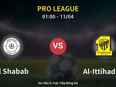 Soi Kèo Al Shabab vs Al-Ittihad FC – 01:00 11/04 | Nhận Định, Dự Đoán Tỷ Số