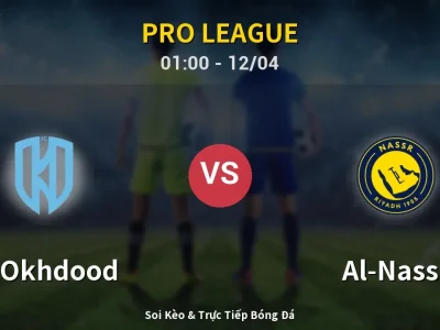 Kết Quả: Al Okhdood 0-2 Al-Nassr – Highlight & Bàn Thắng | Pro League