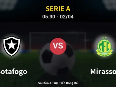 Kết Quả: Botafogo 3-2 Mirassol – Highlight & Bàn Thắng | Serie A