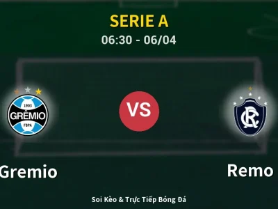 Kết Quả: Gremio 0-0 Remo – Highlight & Bàn Thắng | Serie A