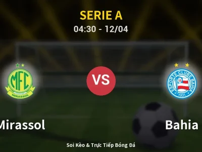 Kết Quả: Mirassol 1-2 Bahia – Highlight & Bàn Thắng | Serie A