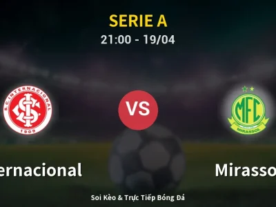 Soi Kèo Internacional vs Mirassol – 21:00 19/04 | Nhận Định, Dự Đoán Tỷ Số