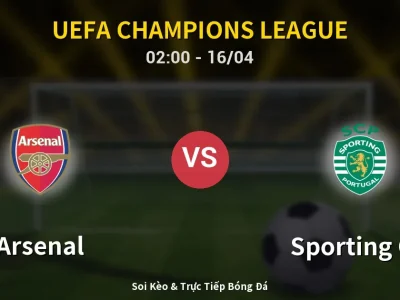 Kết Quả: Arsenal 0-0 Sporting CP – Highlight & Bàn Thắng | UEFA Champions League