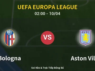 Kết Quả: Bologna 1-3 Aston Villa – Highlight & Bàn Thắng | UEFA Europa League