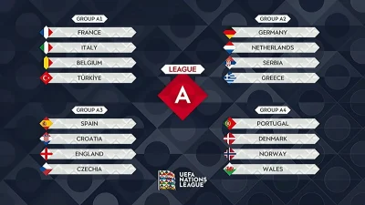 Nations League 2026/27: Ronaldo vs Haaland chính thức đối đầu, bảng đấu tử thần lộ diện 1